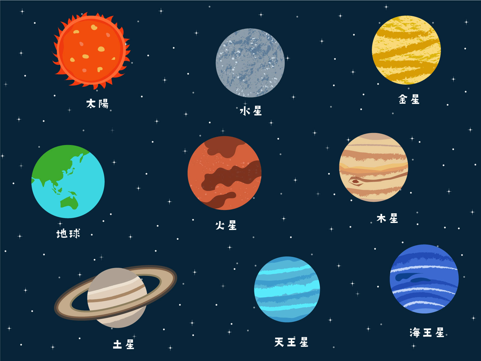 太陽系の8つの惑星はどう違う? ― 3つのタイプに分けて特徴を解説|アマ天文学ブログ